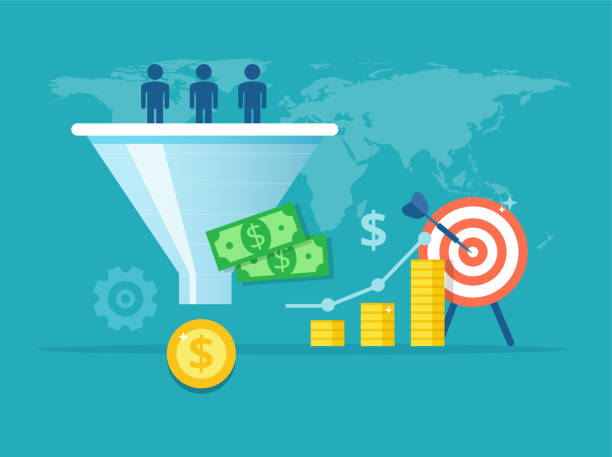 sales pipeline forecasting, demand forecasting, sales pipeline management, sales forecasting, supply chain forecasting